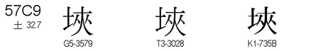 U+57C9